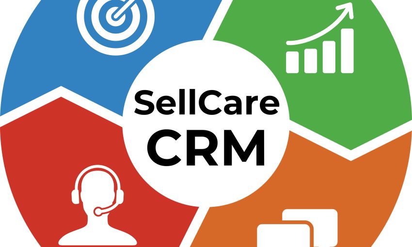 crm